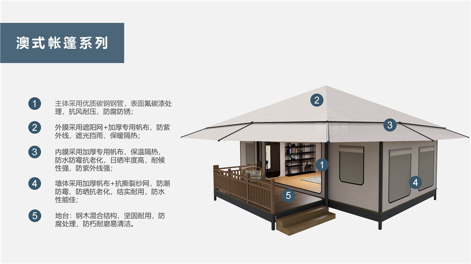 伊通户外野奢帐篷></p><p>此外，生物荧光照明系统还为户外露营增添了一份别样的乐趣。在夜晚，你可以躺在帐篷里，仰望星空，欣赏着周围闪烁的荧光，仿佛置身于一个神秘的童话世界。孩子们会对这神奇的光芒充满好奇，围绕着帐篷嬉戏玩耍，感受大自然赋予的独特魅力。这种独特的体验，将成为你与家人、朋友之间珍贵的回忆，让户外露营变得更加难忘。</p><p>对于追求高品质户外生活的人们来说，生物荧光照明系统的户外野奢帐篷无疑是一个绝佳的选择。它不仅提供了舒适的住宿环境，还为你带来了与自然亲密接触的独特机会。在这个快节奏的时代，让我们放慢脚步，走进大自然，感受生物荧光照明系统带来的奇妙夜晚，开启一场别样的户外野奢之旅。</p><p>随着技术的不断进步，相信生物荧光照明系统将会在未来的户外领域得到更广泛的应用。它将为更多的人带来独特的户外体验，让我们在享受自然的同时，也能领略到科技与自然相结合的无限魅力。让我们一起期待这个充满奇幻光芒的未来户外世界，迎接更多惊喜与美好的到来。</p>    </article>
    <span class=